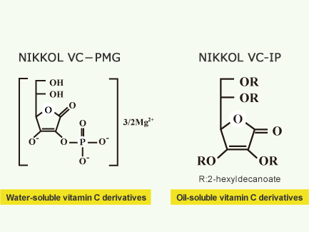 Vitamin C derivatives